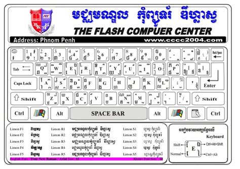 Khmer Limon Keyboard Layout