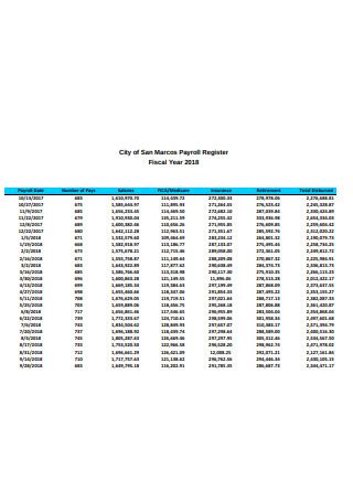 20+ SAMPLE Payroll Registers in PDF | MS Word | Excel