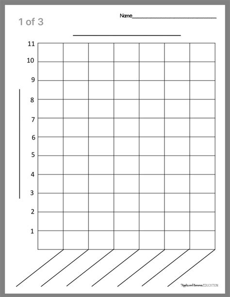 Bar Graph Template for Math Resources