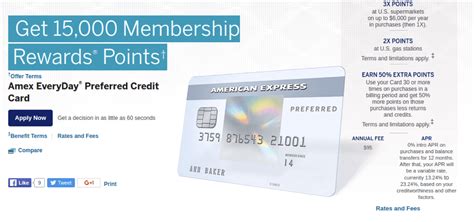 Amex Everyday Preferred Credit Card Review