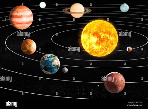 Planets of the solar system, 3D rendering Stock Photo - Alamy