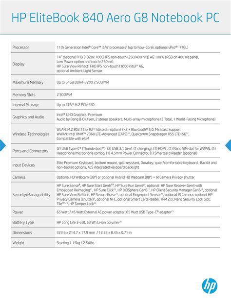 HP EliteBook 840 Aero G8 is apparently the world's lightest 14-inch ...