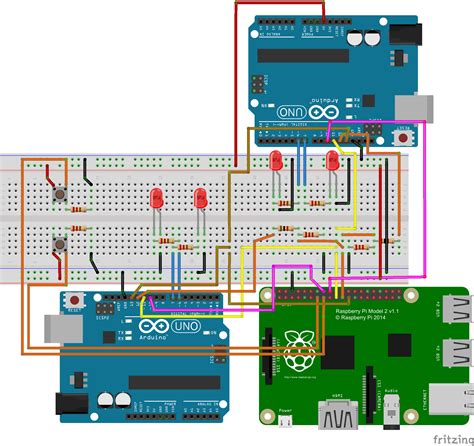 Understanding SPI Communication using Raspberry Pi – RadioStudio