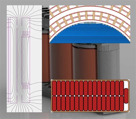 Design of power transformers | Transformers Magazine