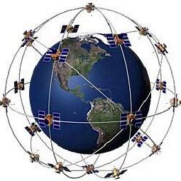 GPS satellites in their orbits | Download Scientific Diagram