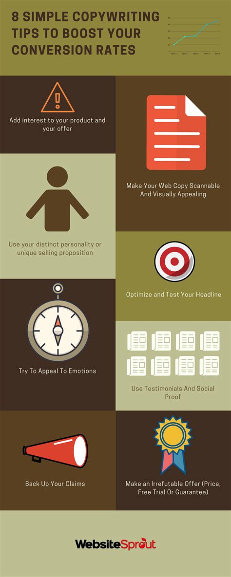 8 Simple & Effective Copywriting Tips - WebsiteSprout