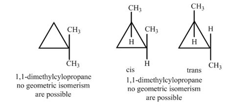 Geometric Isomers Definition And Examples Chemistry Dictionary | The ...