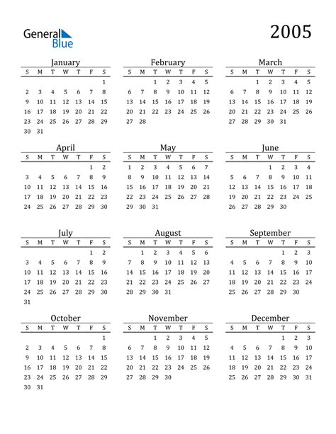 2005 Calendar (PDF, Word, Excel)