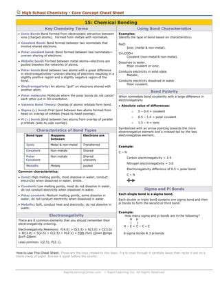 Chemical bonding cheat sheet | PDF