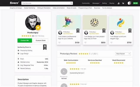 Fiverr expands global reach, sets up Dutch, Italian freelance services ...