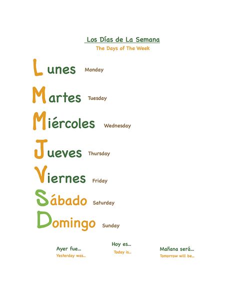 Song – Days of the Week | Learning Spanish with Johanna