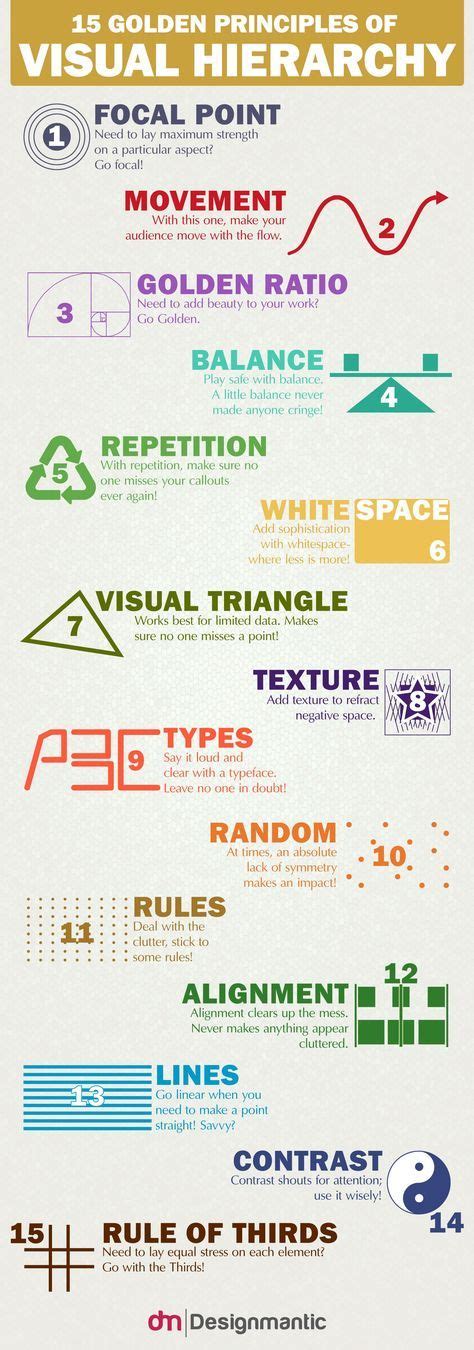 Graphic design is all about the visuals. This infographic breaks down 15 of the most important ...