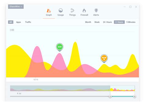 14 Best Firewall Software For Windows 10/8/7 in 2024