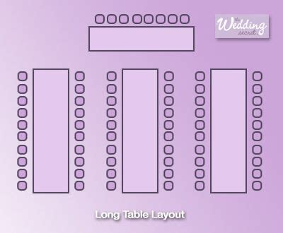 Wedding Table Plan - How to Manage Your Wedding Seating Layout | The ...