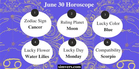 June 30 Zodiac: Birthday, Personality, & Career (A Full Guide)