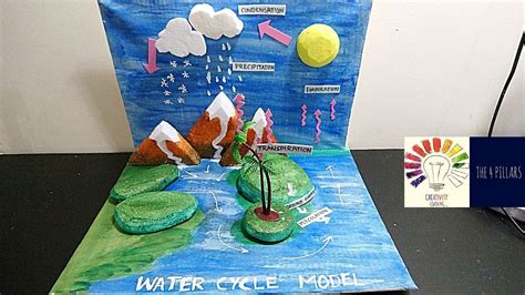 Water Cycle Project 3d Model Diorama Projects Science - vrogue.co
