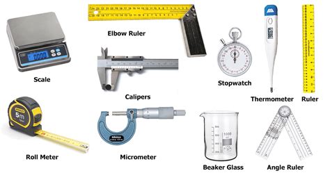 Top 10 Types of Measuring Instruments and Their Applications - Part 1 - Techmaster Electronics JSC