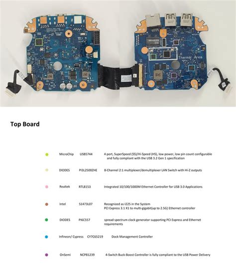 HP Thunderbolt Dock 280W G4 w/Combo Cable Teardown Brief : r/UsbCHardware