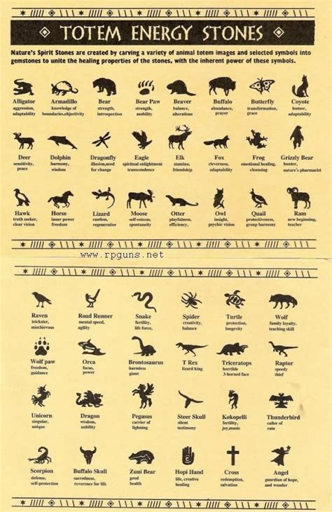 Native american animals, Animal meanings, Totem