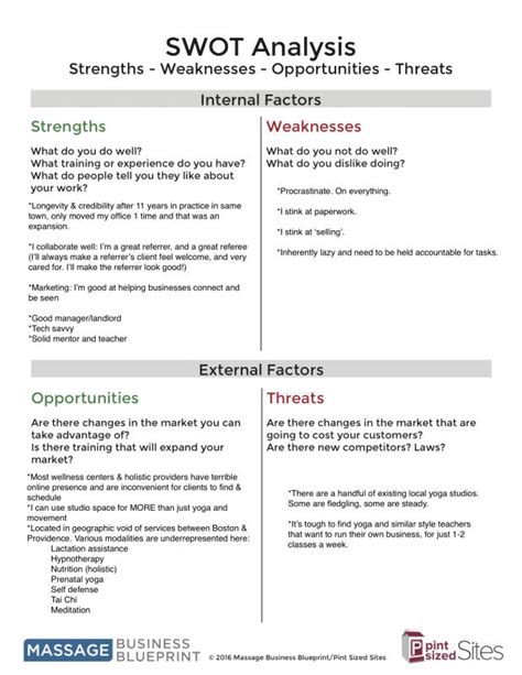 Swot Analysis Worksheet | Template Business