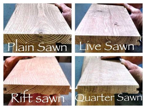 What Is the Difference Between Plain Sawn, Rift Sawn, Quarter Sawn and Livesawn Grain? | Country ...