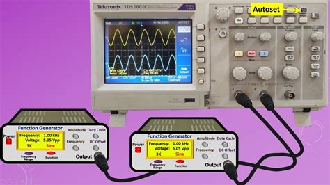 How to do measurements using Digital Storage Oscilloscope (DSO) - YouTube