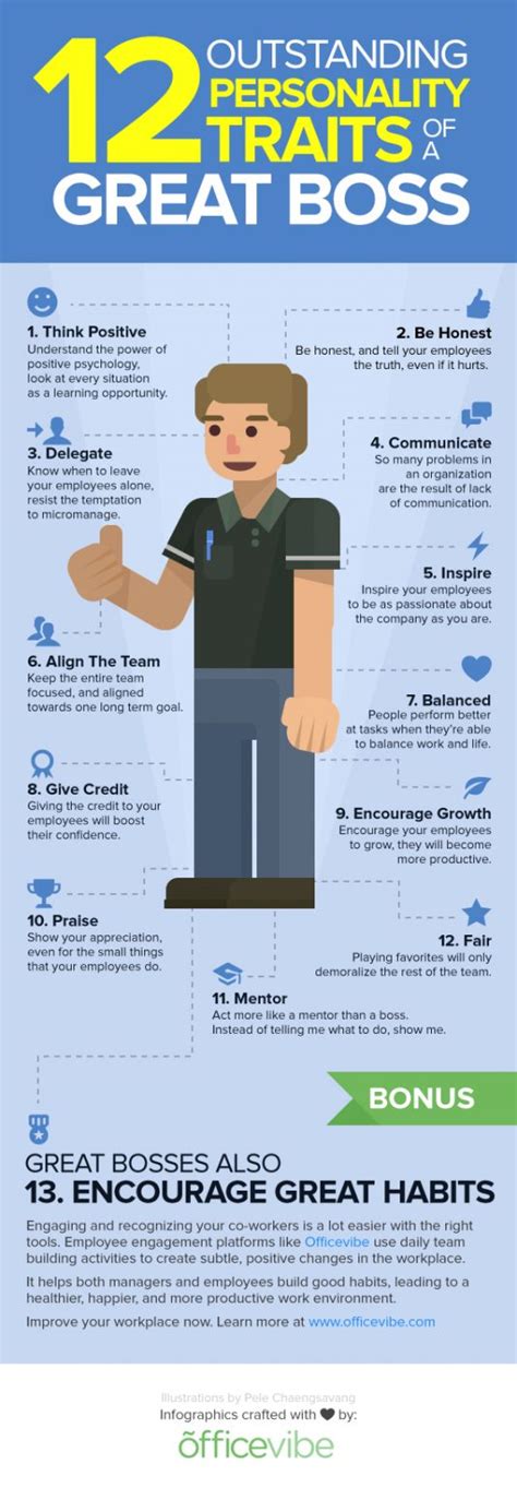 12 Outstanding Traits of a Great Boss {Infographic} - Best Infographics