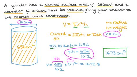 How To Calculate Surface Area Of A