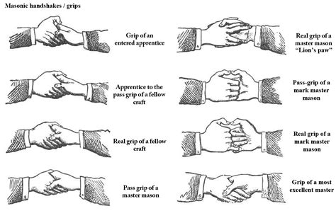 A Not-So-Secret History of the Secret Handshake – MEL Magazine