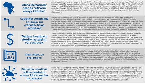 Mining Indaba 2024 – Top 5 Takeaways