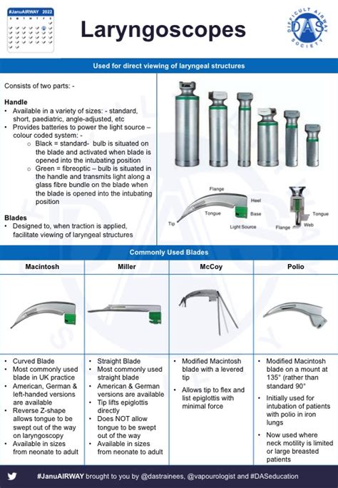 #JanuAIRWAY Day 7. Equipment. Laryngoscopy is an essential skill for ...