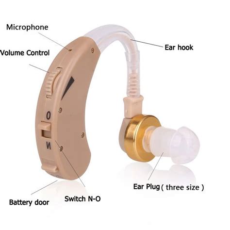 2019 New Design Hidden Hearing Aids Behind The Ear Listening Device Clear Sound With Long ...