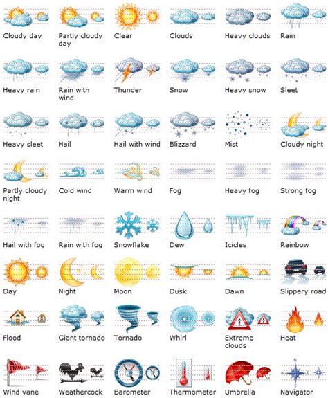 Weather icons | English language learning grammar, English vocabulary ...