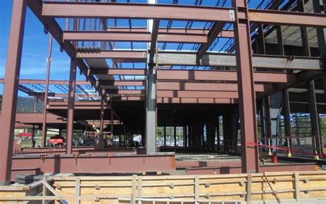 A Closer Look: Steel I-Beams And Their Purposes In Construction Projects | PSE Consulting ...