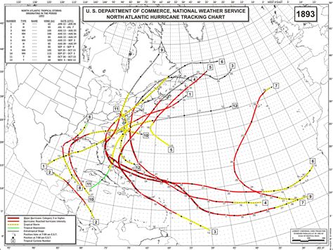 Genealogy at the National Oceanic and Atmospheric Administration ...