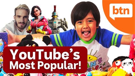 What are the Most Popular Videos on YouTube? – Today’s Biggest News ...