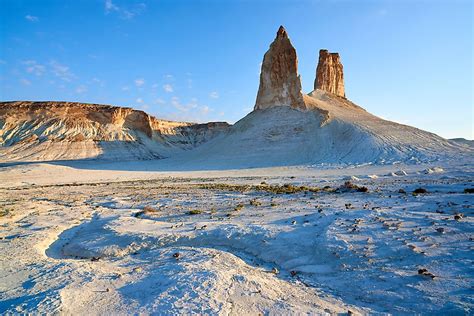 What Type Of Climate Does Turkmenistan Have? - WorldAtlas