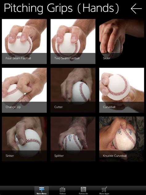 Understanding the Pitch: What Is a Pair of Shoes Pitch in Baseball? – rivercityrascals.com