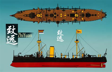 The Beiyang Fleet Ironclads 北洋铁甲舰队