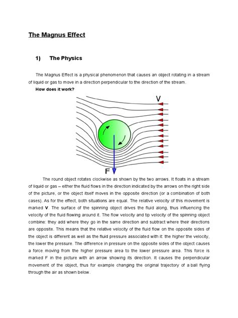 The Magnus Effect | Aerospace Engineering | Applied And ...