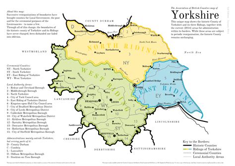 Yorkshire | Association of British Counties