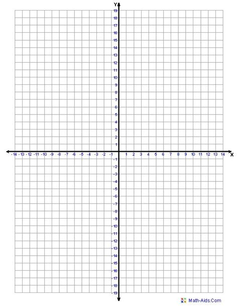 Graph Paper Worksheets Coordinate 2 | Graphing worksheets, Coordinate ...