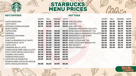 Updated Starbucks Menu Prices + Discount Hacks (2023) | Starbucks drink ...