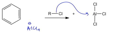 EAS: Friedel-Crafts Alkylation Mechanism - Organic Chemistry Video ...