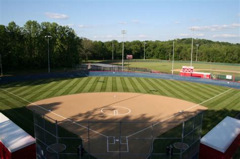 Softball Field | Campus Map