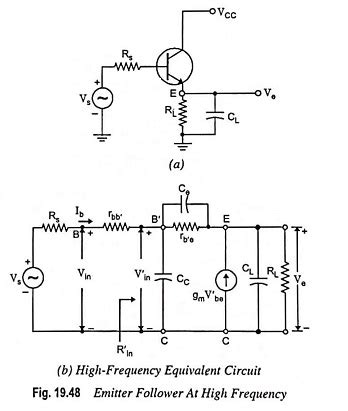 Emitter Follower at High Frequencies - EEEGUIDE.COM