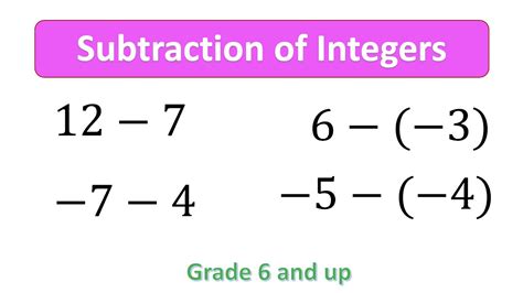 13 Subtraction of Integers Worked Examples 2 - YouTube