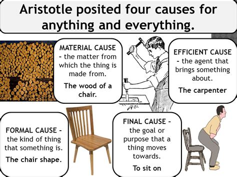 Aristotle's Four Causes Definition Examples Video Lesson, 57% OFF