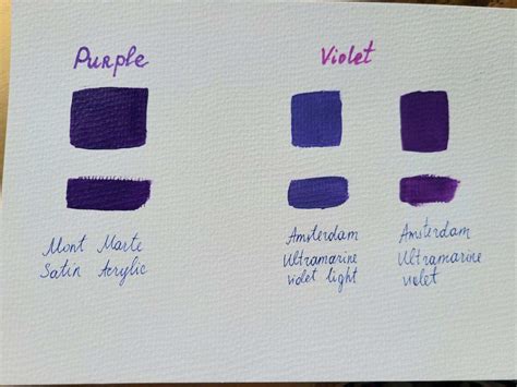 Difference Between Violet and Purple Explained | Acrylic Painting School