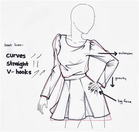 Creases and Folds on Clothing | Beauty Fashion Design